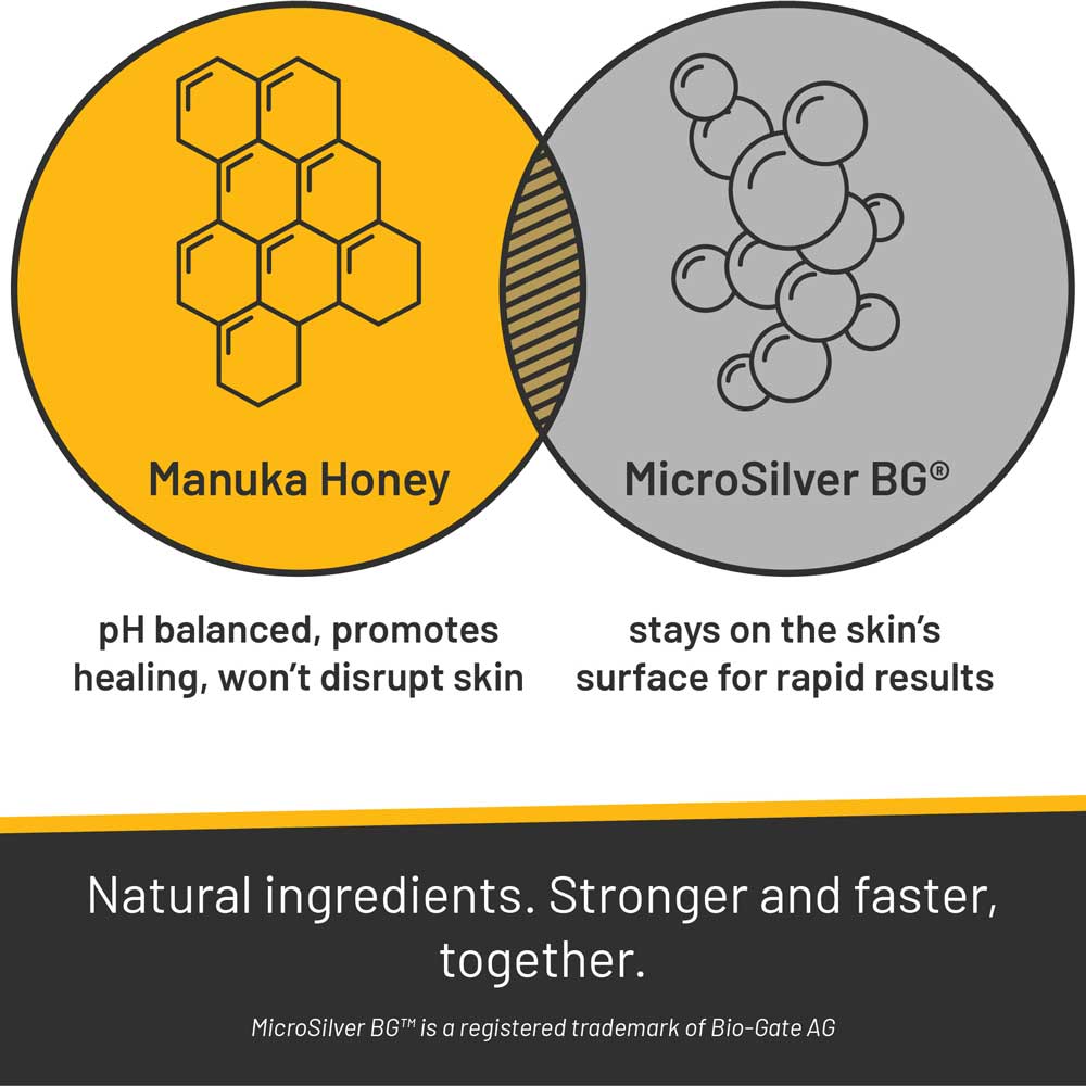 Rapid Ear Care Concentrated Doses