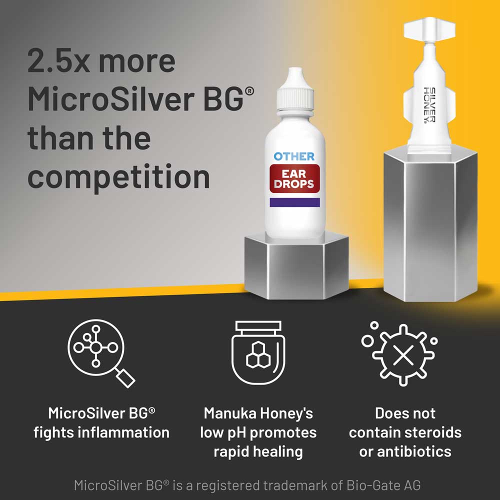 Rapid Ear Care Concentrated Doses