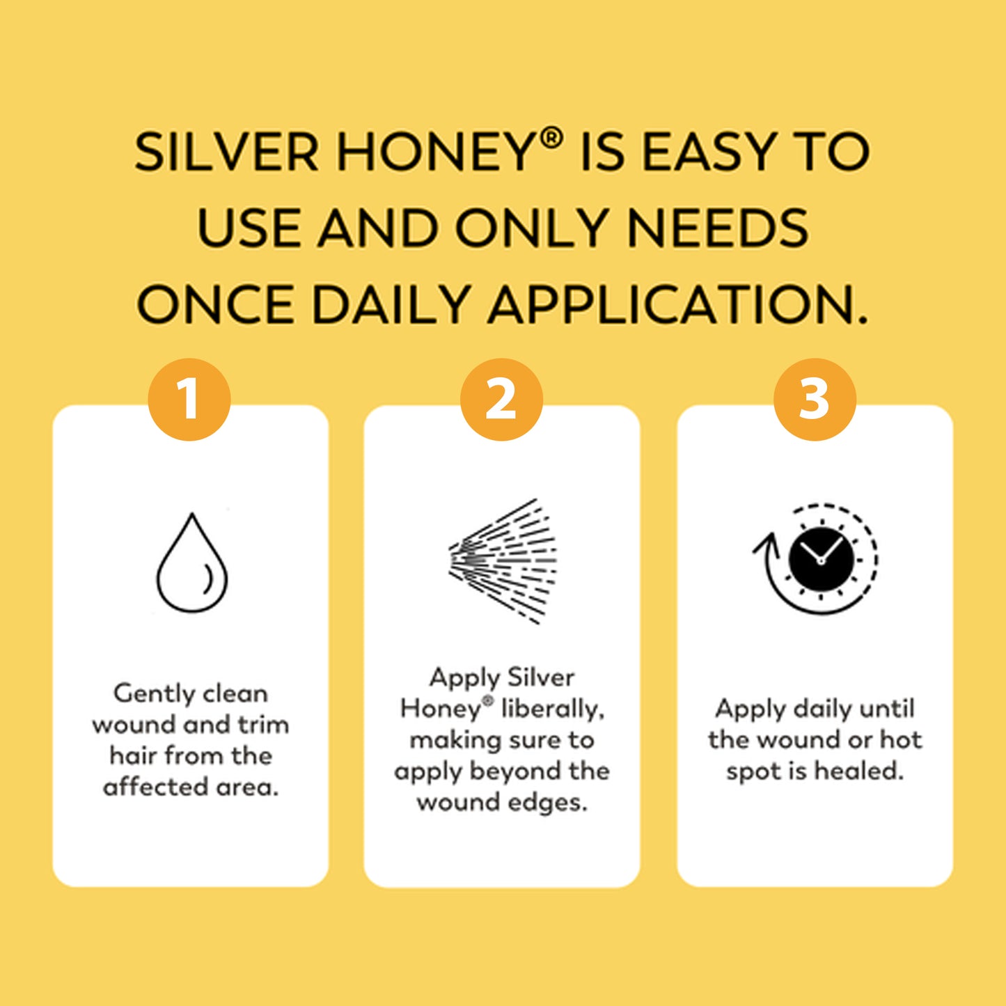 Silver Honey is easy to use and only needs once daily application.