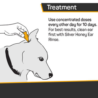 Rapid Ear Care Concentrated Doses